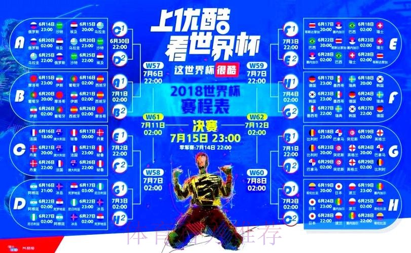 世界杯直播深度解析与全站攻略 世界杯直播深度解析与全站攻略
