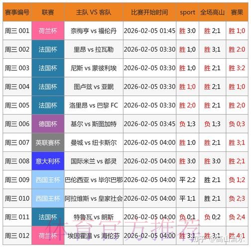 世界杯博彩平台精选与深度解析 世界杯博彩平台精选与深度解析