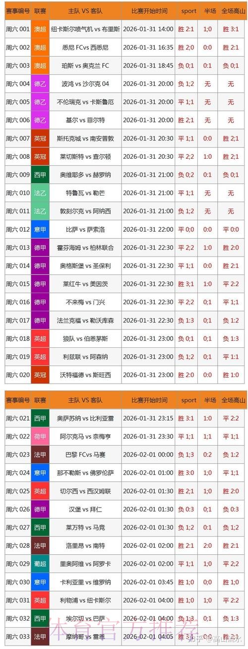 世界杯博彩平台精选与深度解析 世界杯博彩平台精选与深度解析