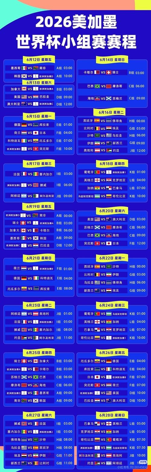 2026世界杯直播全景解读 2026世界杯直播全景解读